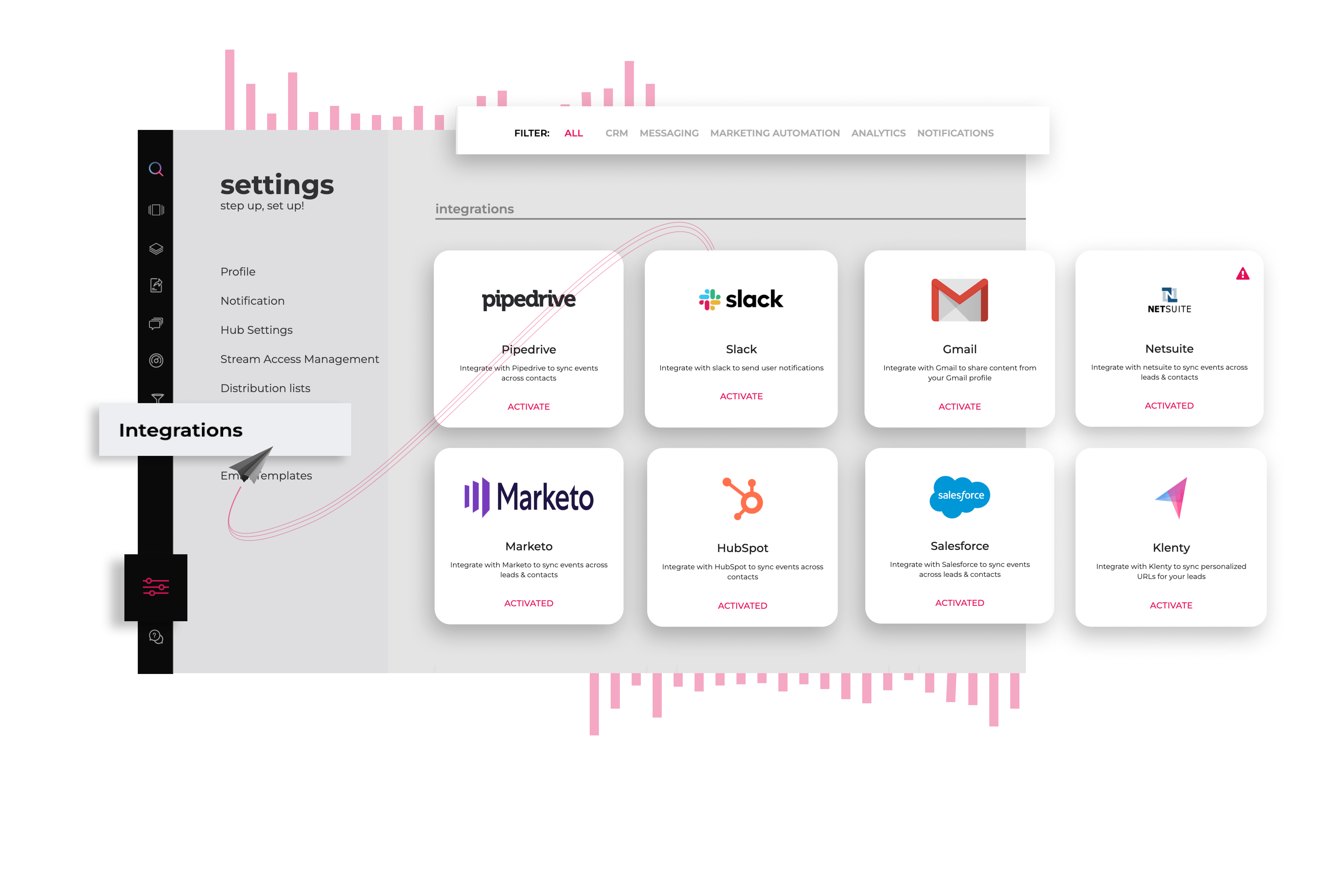 integration capabilities paperflite