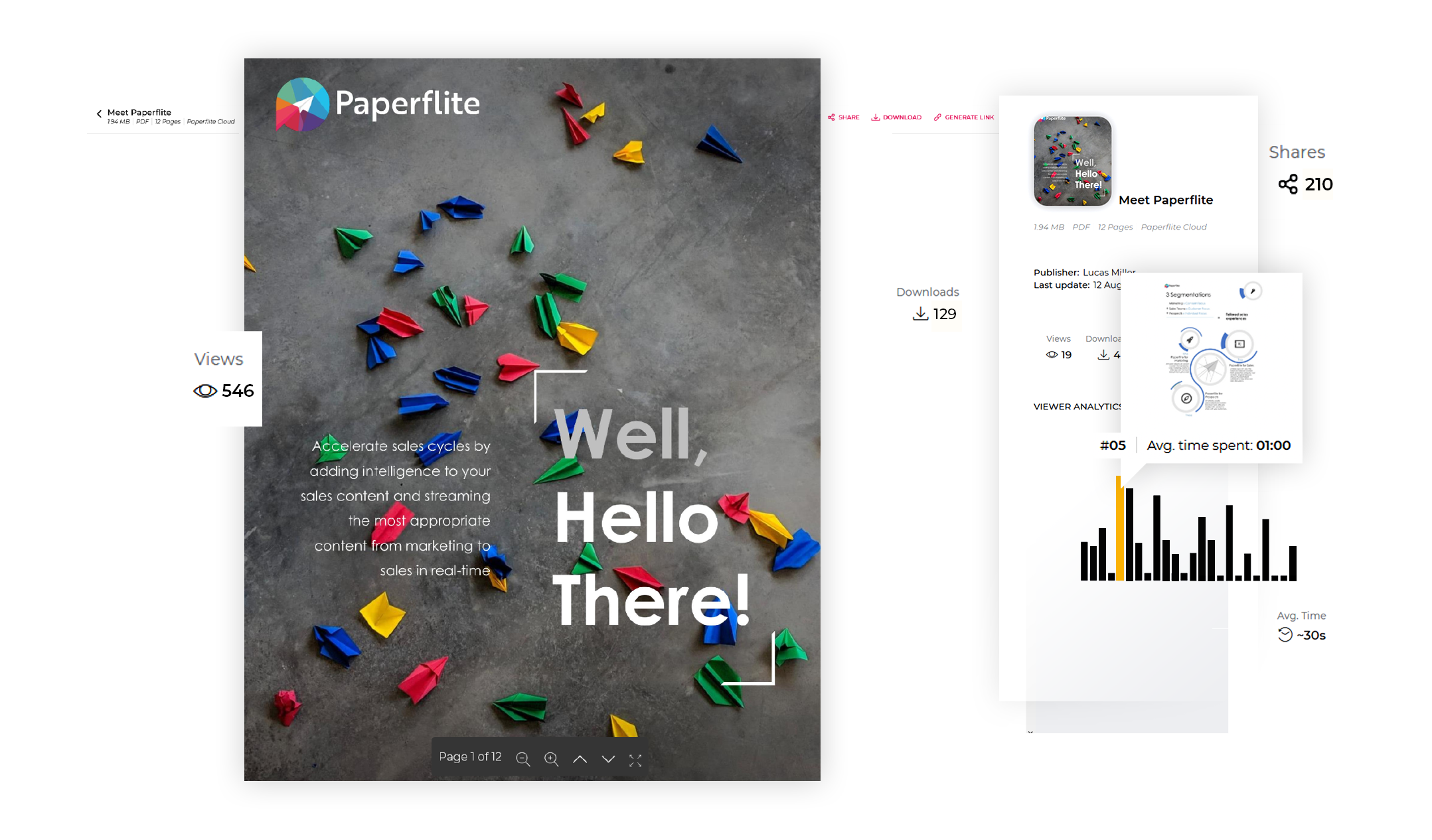 content-analytics-paperflite