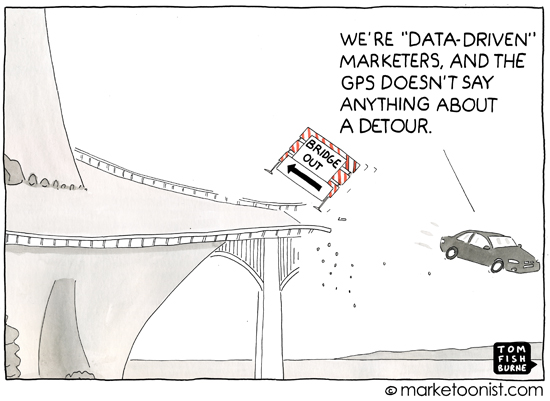 data driven marketing