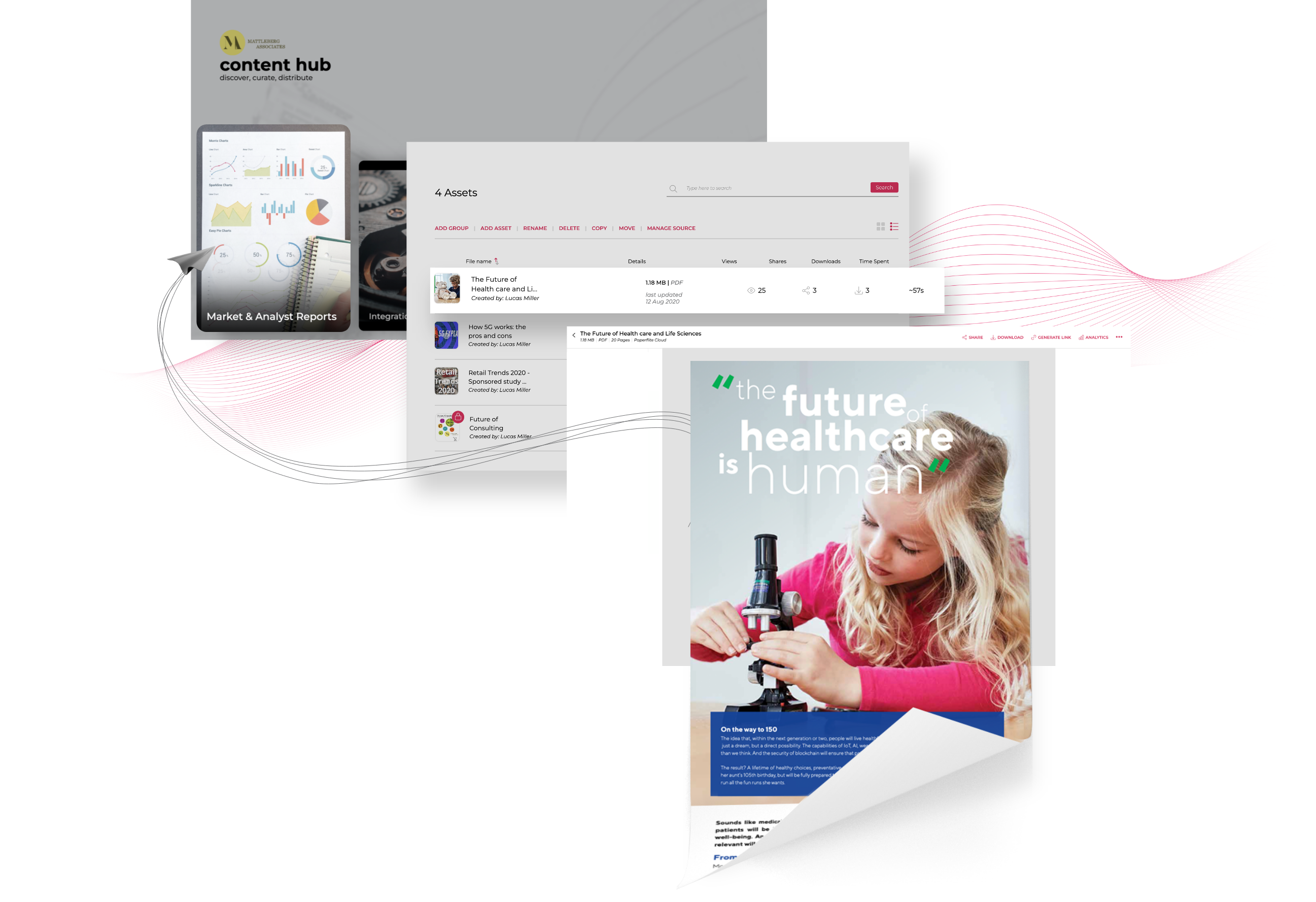 content hub paperflite 