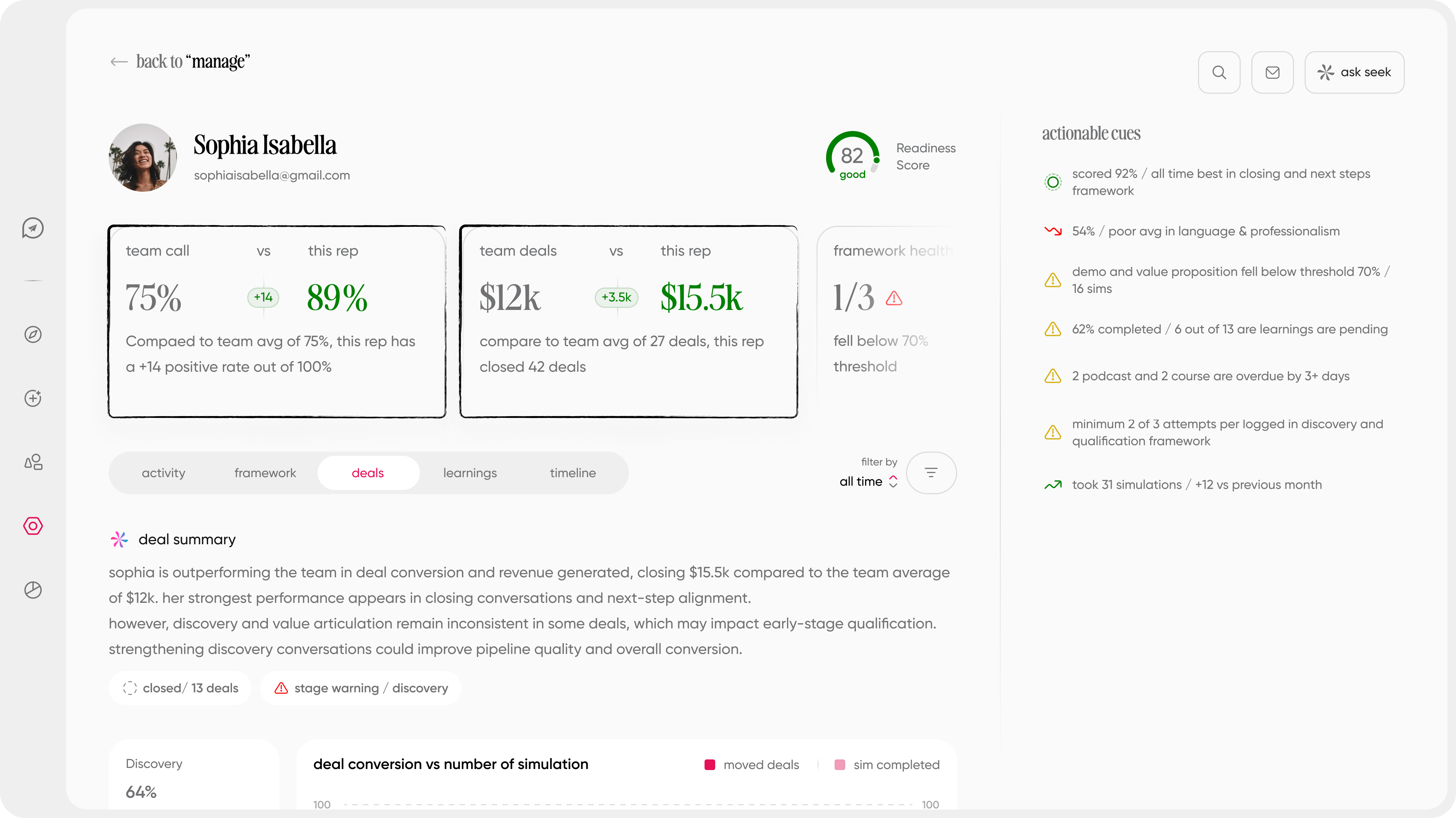 heysales coaching dashboard - rep