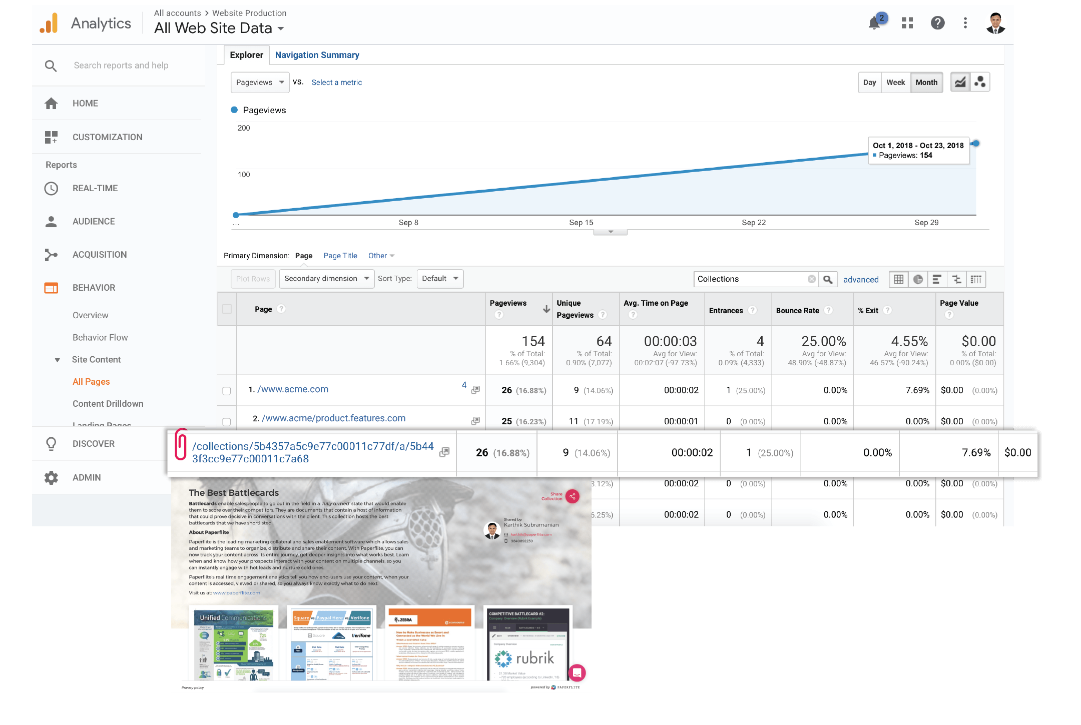 All your analytics under one roof: Paperflite is now integrated with Google Analytics