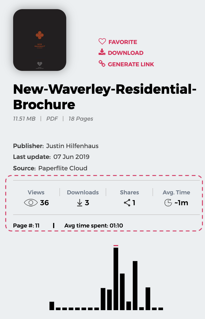 Real Estate Sales - Brochures