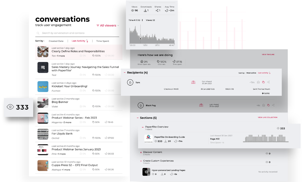 content tracking