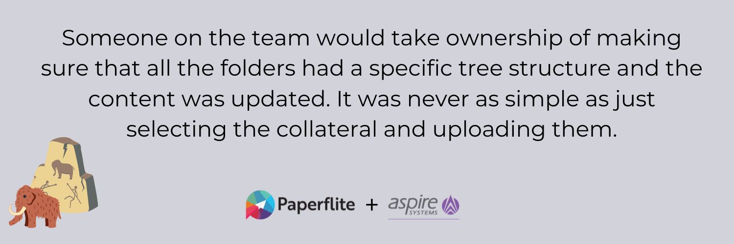 a case study infographic of how aspire systems solved its content problem using Paperflite, a sales enablement platform