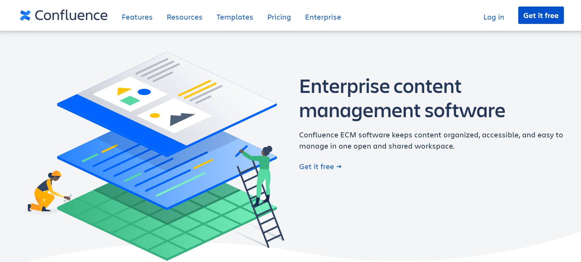 confluence CMS 