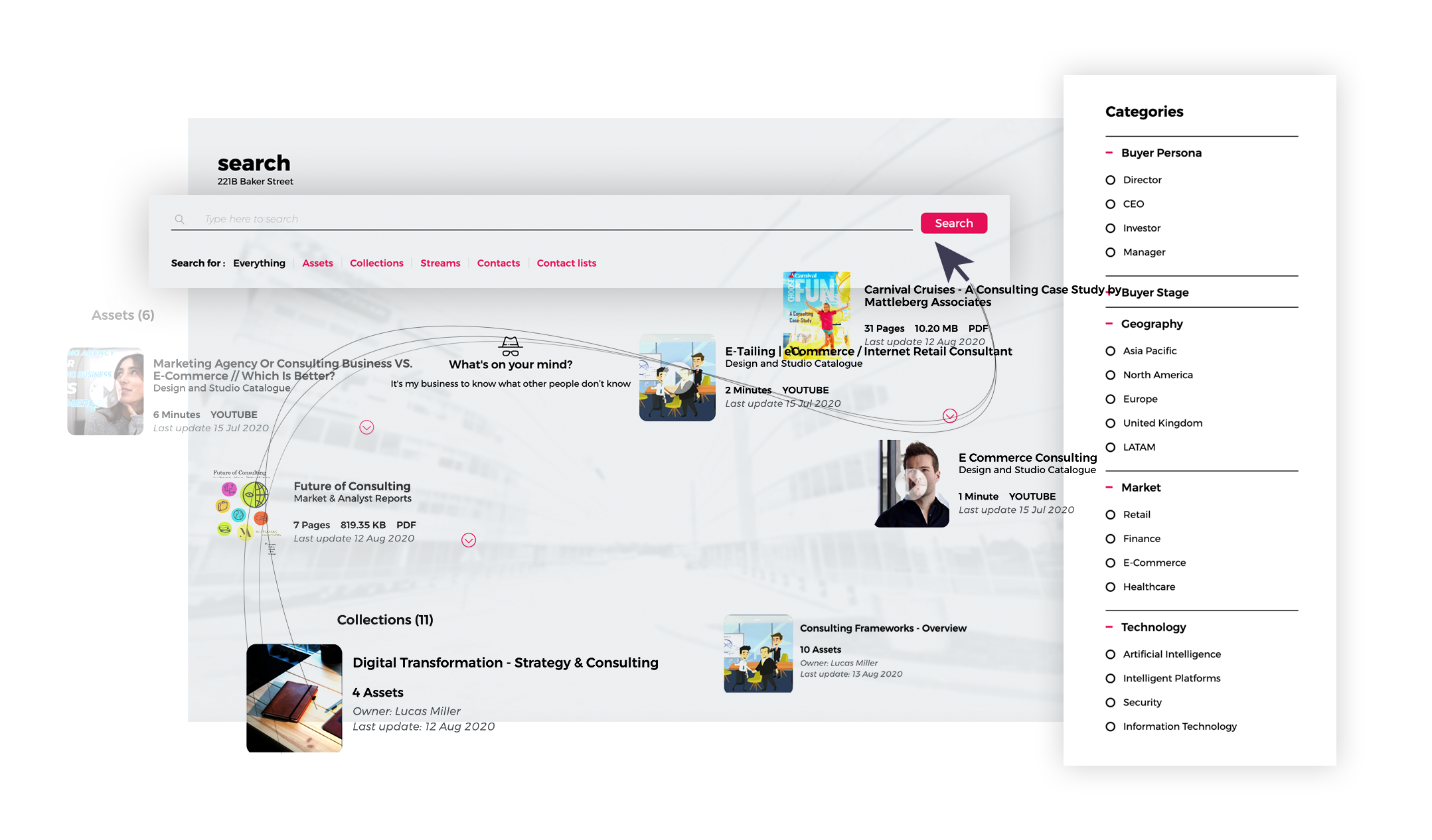 smart content discovery