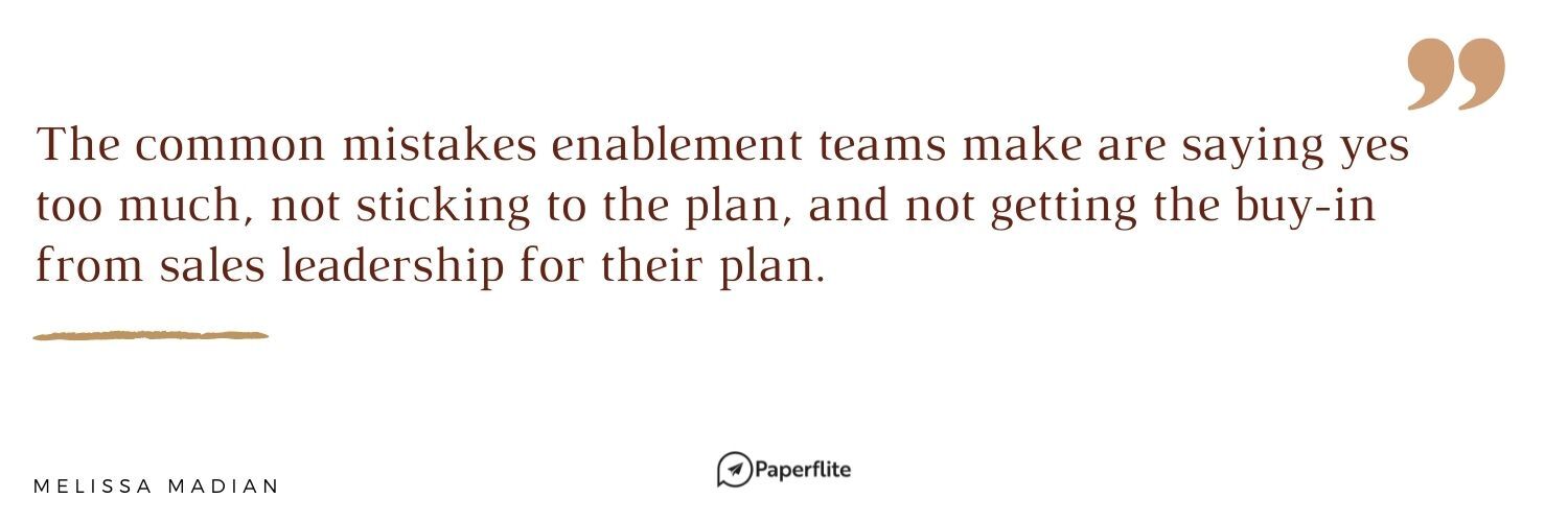 An image of sales enablement in a blog post by Paperflite