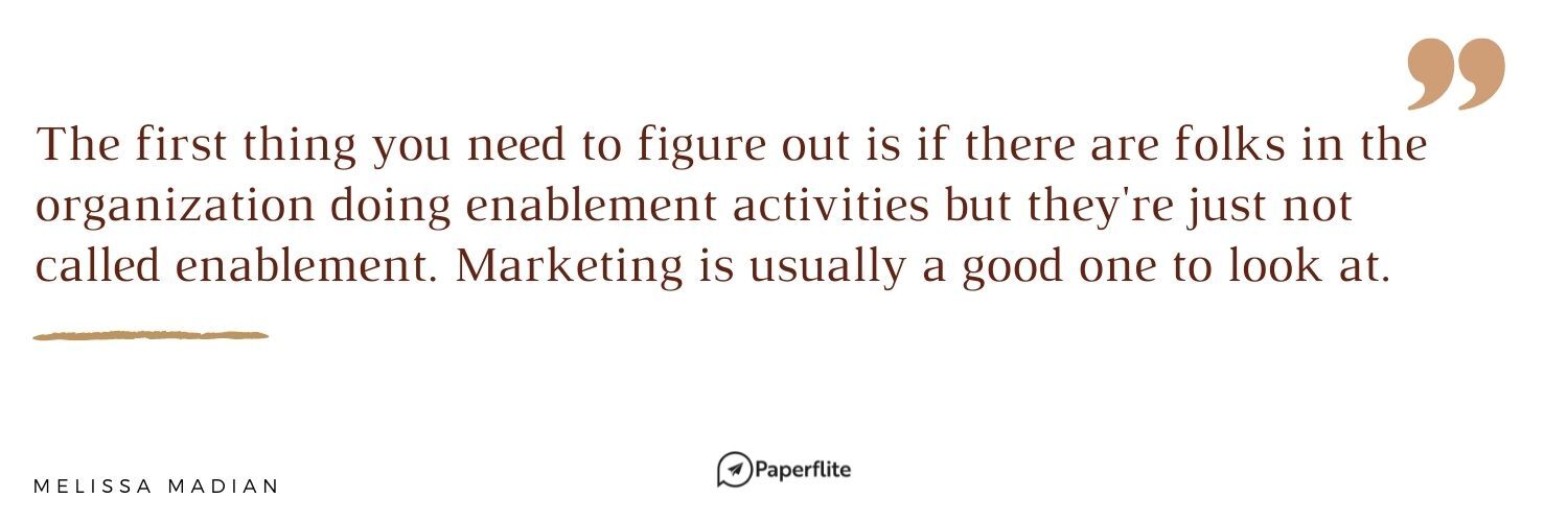 An image of sales enablement in a blog post by Paperflite