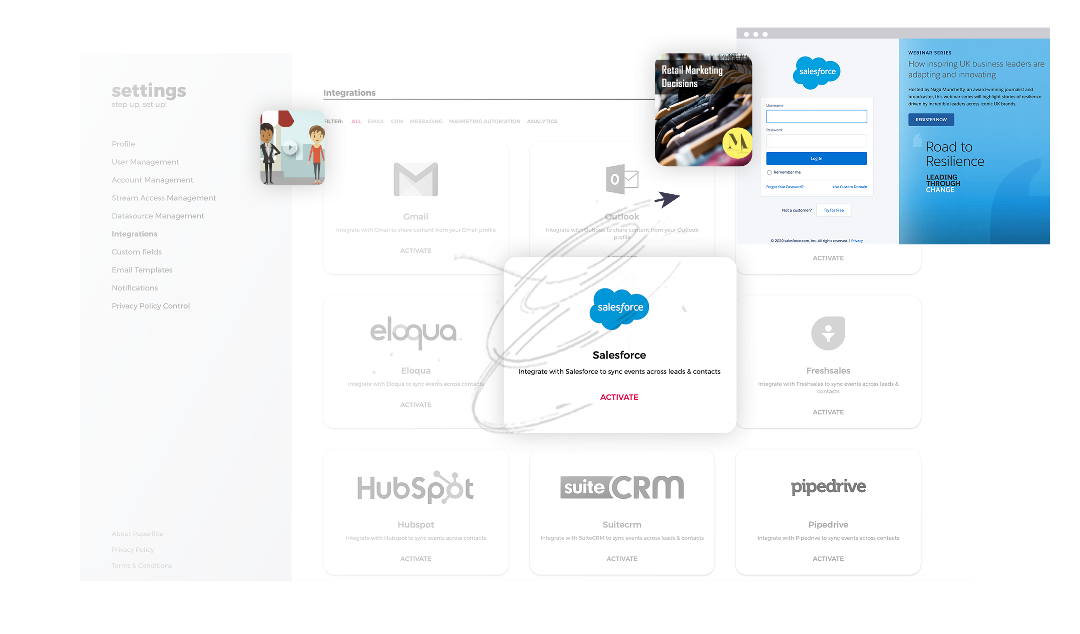 Integration capabilities of Paperflite